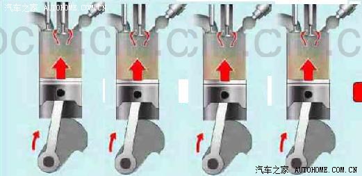 汽油为什么比柴油自燃点高?-汽油点燃温度低 
