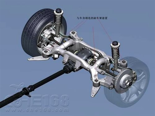 【图】CS35是有副车架的_长安CS35论坛