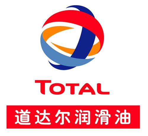 告诉你不知道的—国内润滑油品牌大汇总 汽车之家
