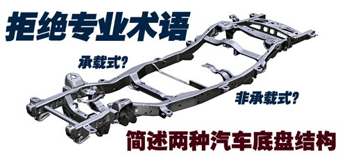 拒绝专业术语 简述两种汽车底盘结构 汽车之家