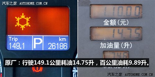 流言终结者(六) 骗局！揭秘二次进气阀 汽车之家