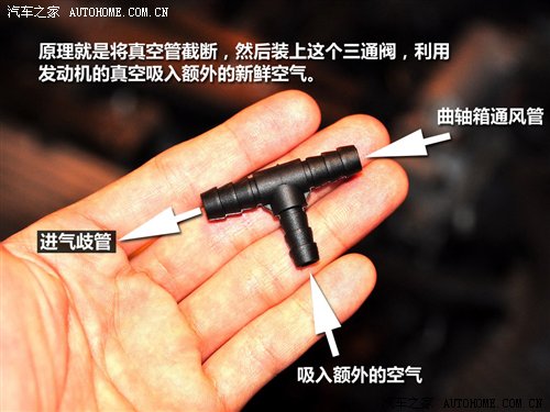 流言终结者(六) 骗局！揭秘二次进气阀 汽车之家