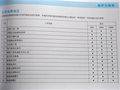更换机油机滤仅需142元 风云2保养调查 汽车之家 更换机油机滤仅需142元 风云2保养调查 汽车之家