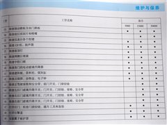 更换机油机滤仅需142元 风云2保养调查 汽车之家 更换机油机滤仅需142元 风云2保养调查 汽车之家