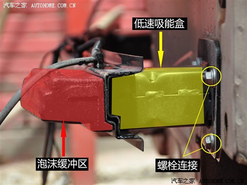 答疑解惑 汽车防撞梁的功能和技术解析 汽车之家