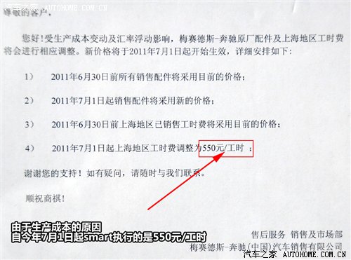 轮毂竟要6千 告诉你真实smart用车费用 汽车之家