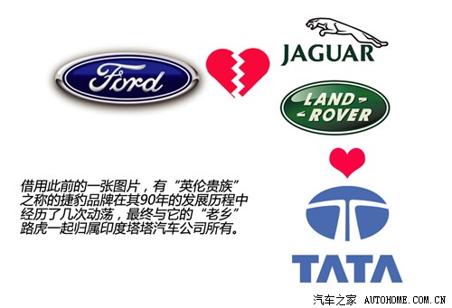 奔驰旗下_大众旗下_福特旗下