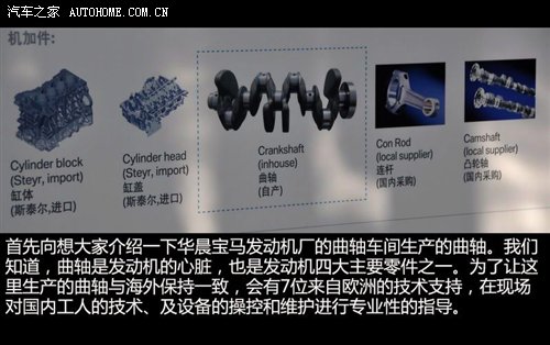 X1/新3系出生地 华晨宝马铁西工厂探秘 汽车之家 X1/新3系出生地 华晨宝马铁西工厂探秘 汽车之家