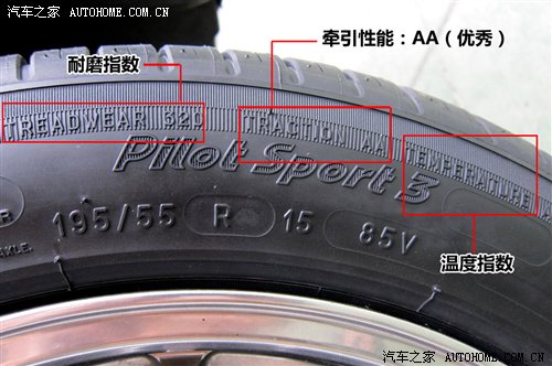 全面解析轮胎型号含义 - 李乔 - 小五