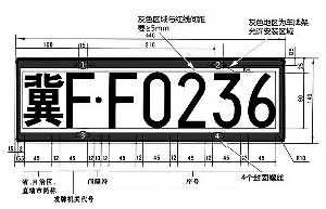 【图】新交规车牌安装标准,车牌架要拆掉么?