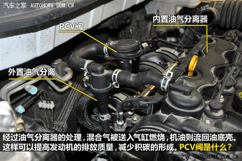 【转】从现象看本质 解析机油出现乳化现象