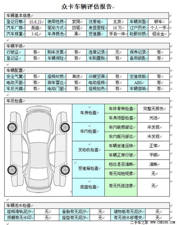 【北京二手奥迪Q7】二手奥迪Q7 2010款 3.6 F