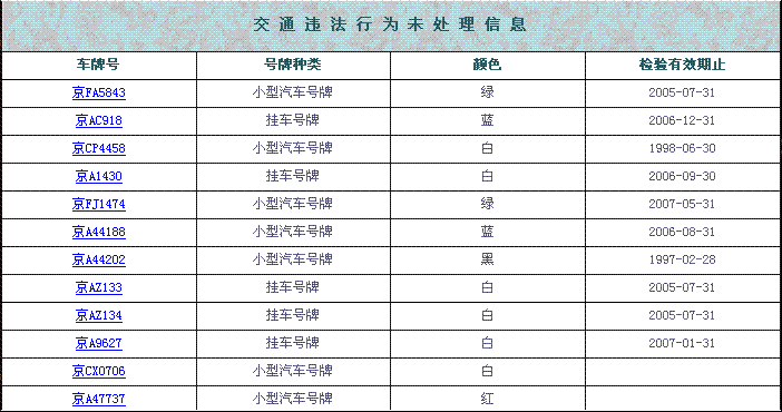 发动机号就可以查询违章记录!(限北京)_