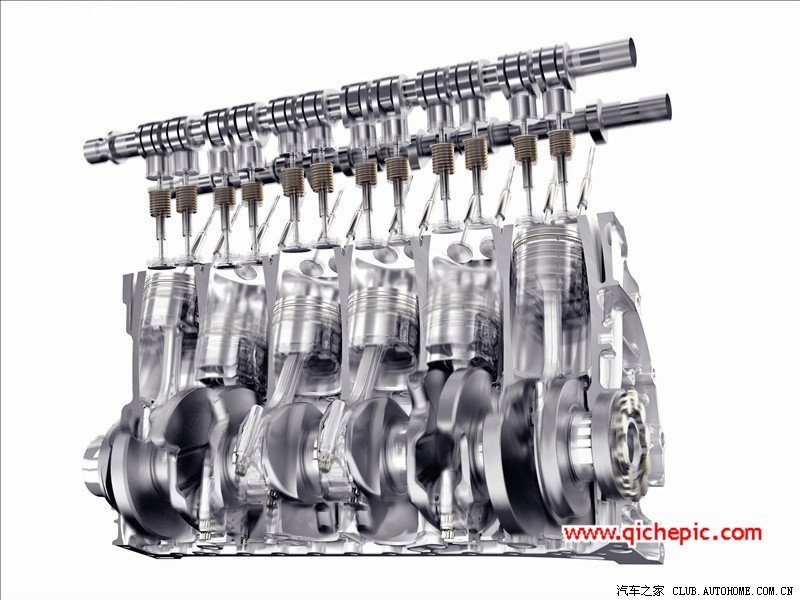 【图】汽车参数里的扭矩和功率是什么意思?