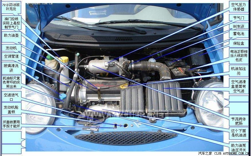 【图】求助:07款QQ311用户_奇瑞QQ\/QQ3\/QQ