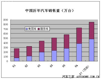 【图】看日本专业汽车界如何研究吉利和奇瑞_