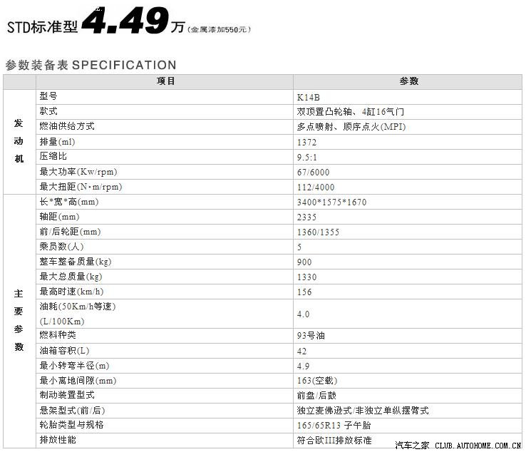 北斗星K14B DOHC 16V 发动机!