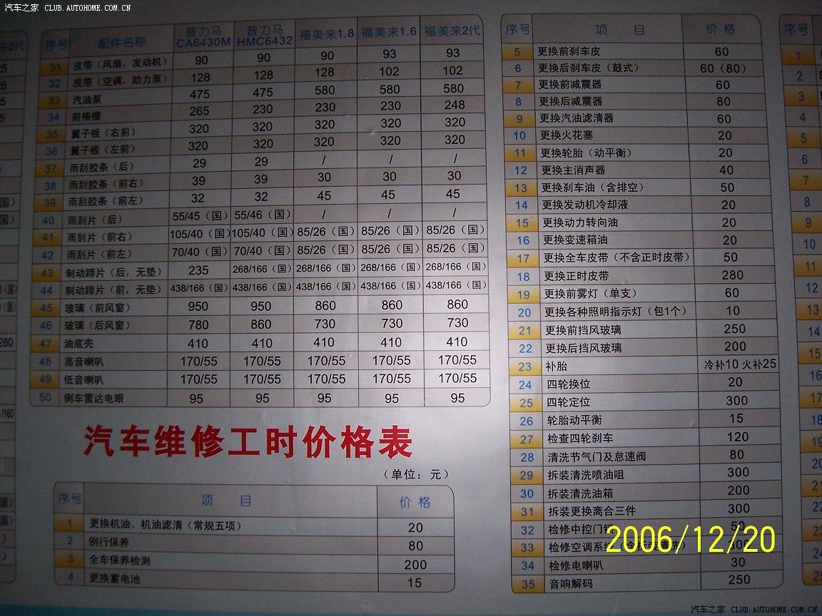 【图】海马汽车配件价格表和工时费表