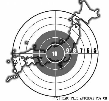 【图】日本的资源战略很值得地大物博的中国