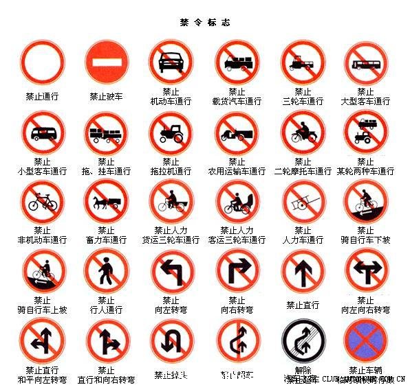 中国道路标志大全