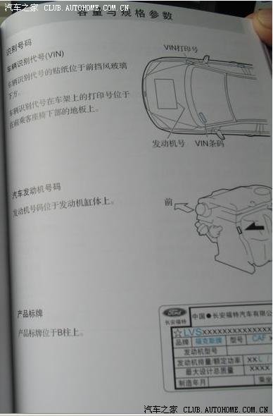 发动机号和车架号位置高清图片