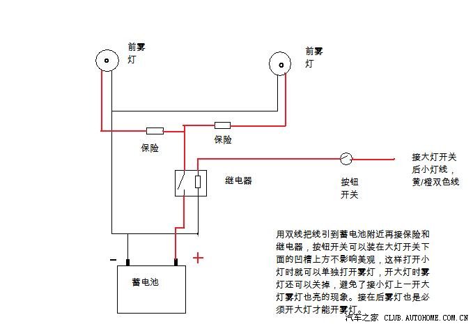 前雾灯接线示意图_福克斯论坛_手机汽车之家