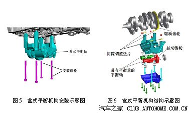 【图】透视蒙迪欧致胜2.3L Duratec-HE发动机