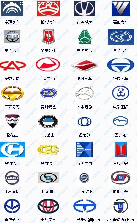 汽车标志大全图片高清图 500_091167c6-a1dc-41da-aead-f9114b332d06.jpg