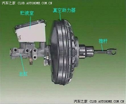 刹车真空助力器图解(转)