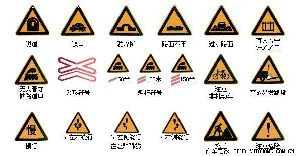 道路标志大全