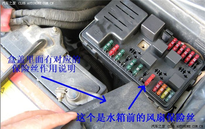 第二张是驾驶室的保险盒,应是管门窗升降这些的.