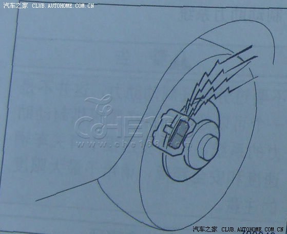 新刹车异响:嘀嘀声(电子声音)和吱吱声(摩擦声