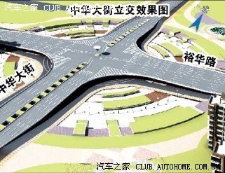石家庄中华大街裕华路桥真有意思!