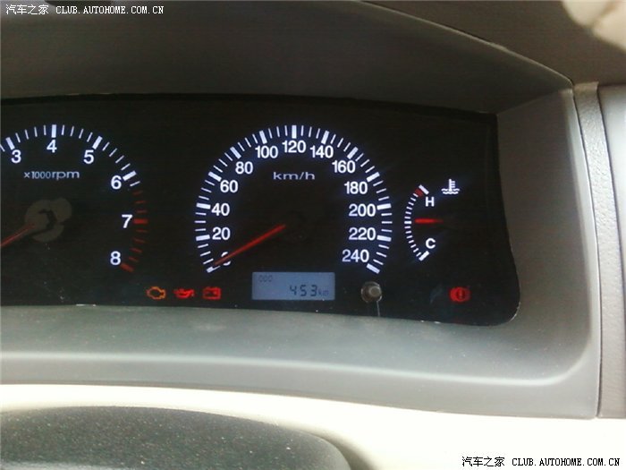 【图】水温表上为何是H和C