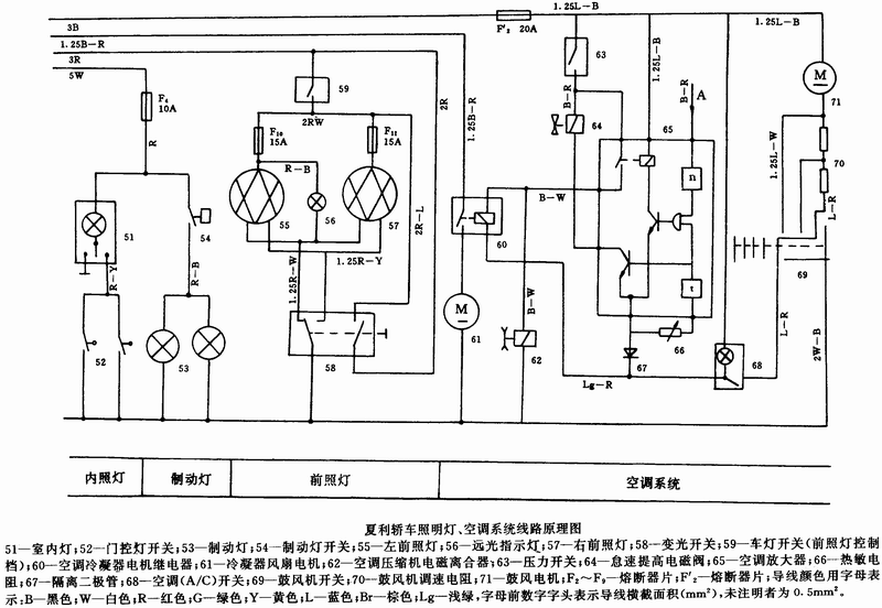 夏利车电路原创