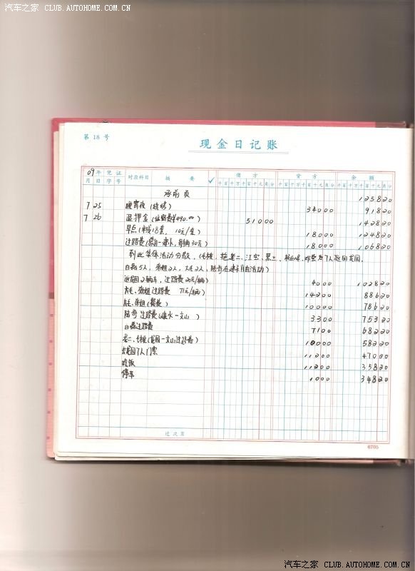 专业的会计,看看大家的账目。此会计就是艳艳大姐非常详细账本,流水账