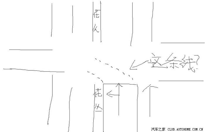 【求助】十字路口 左行道前有条向左的虚线 请问什么意思