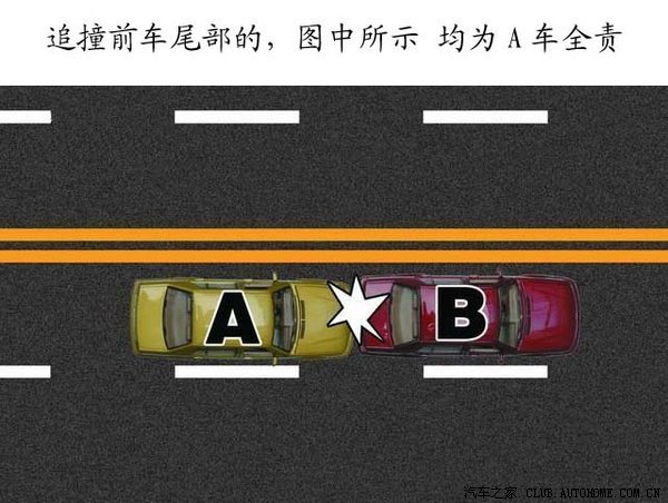 交通事故责任认定图解(新手学习一下)