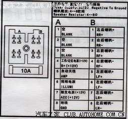 【图】求助高手:我的QQ308收音机怎么改音频