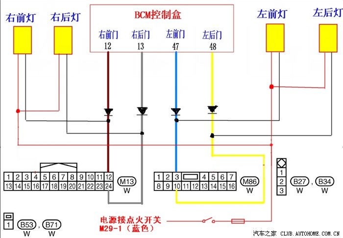 由于门开关直接控制bcm车门开关输入脚接地或悬空,所以利用门开关的