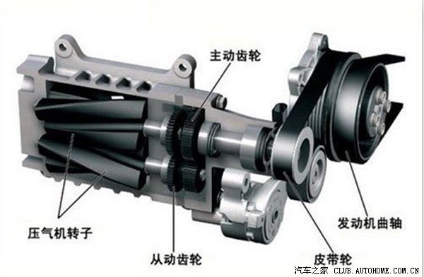 XKTY.COM星空体育-中国一汽申请气缸盖冷却水套专利提升发动机冷却效果