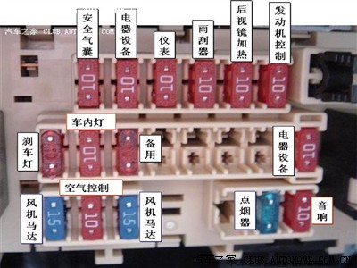 颐达汽车点烟器没电 收音机有电 咋办?