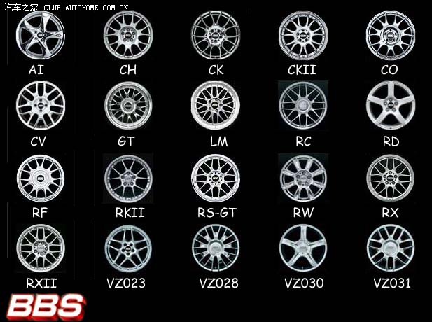 求问E10的BBS版的轮毂是什么型号,市面上没