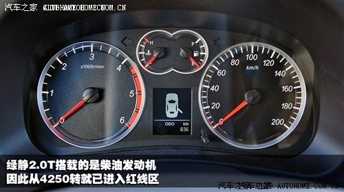 【图】哈哈新仪表盘有多功显示屏?!_哈弗h3瑞麒g5打不着车图片