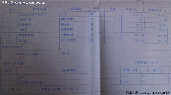 【图】4S店的工时是怎么算的?_海福星论坛_汽