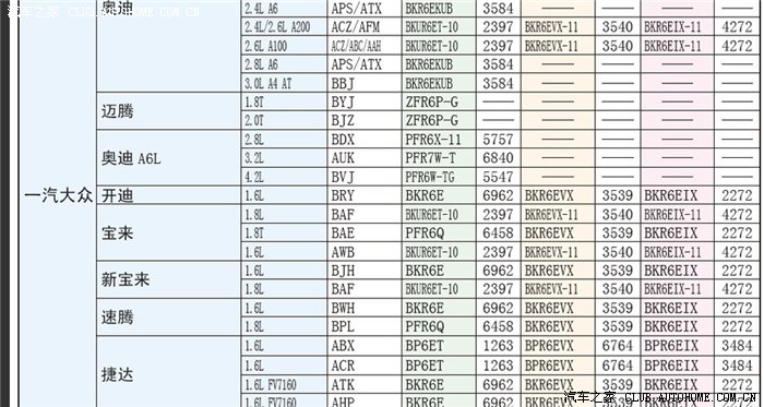 【图】我的经典1.6的发动机是什么型号啊?知道