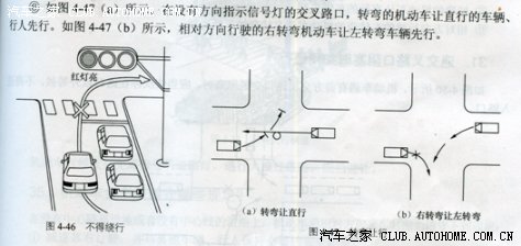 5,路口行驶规则