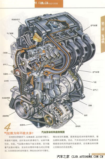 汽车知识普及图书下载:《汽车为什么会跑》,建