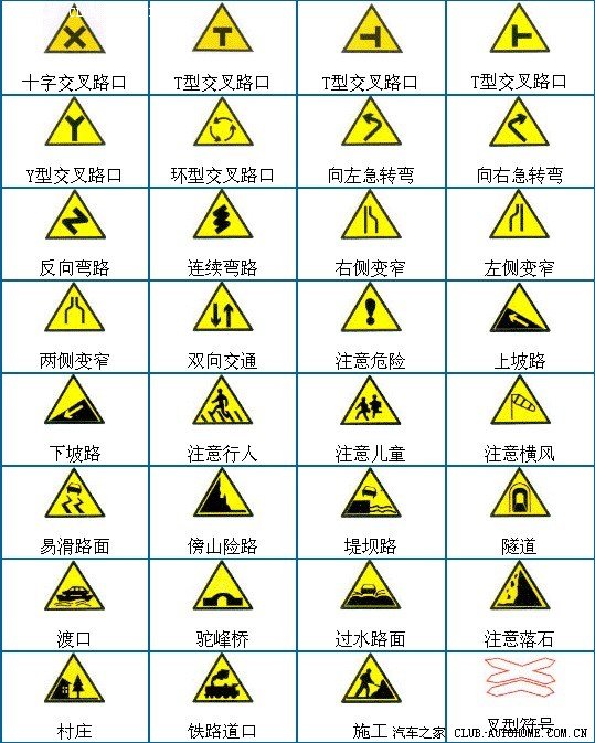 驾校考试秘笈 不用看书就能通过! 暂时不考也先留着