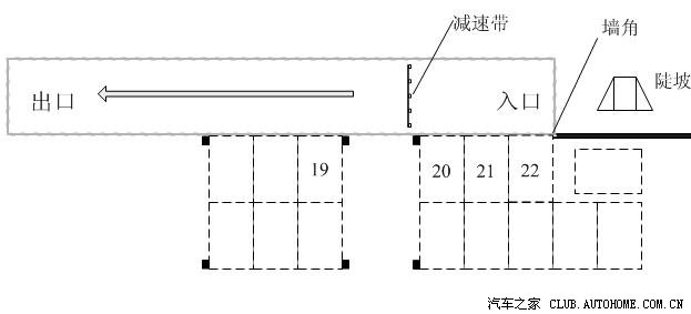 【图】帮忙看下地下车位的选择? 应该选哪个